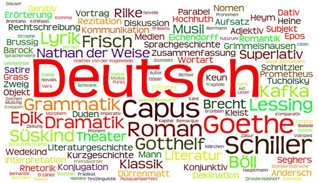 Words in German 