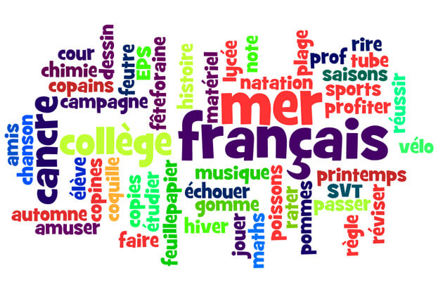 Words in French 