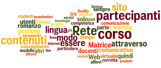 Words in Italian 